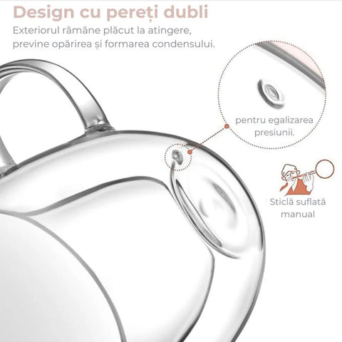 Set 6 cesti cafea Pereti Dubli Sticla Termorezistenta Model Inima, 180 ml Caffe Latte & Latte Macchiato